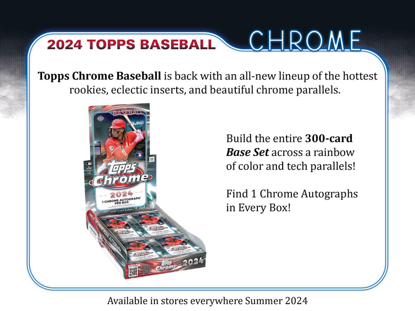 2024 Topps Chrome Hobby 6Box Half Case Break 21967 (Giveaway Dodgers