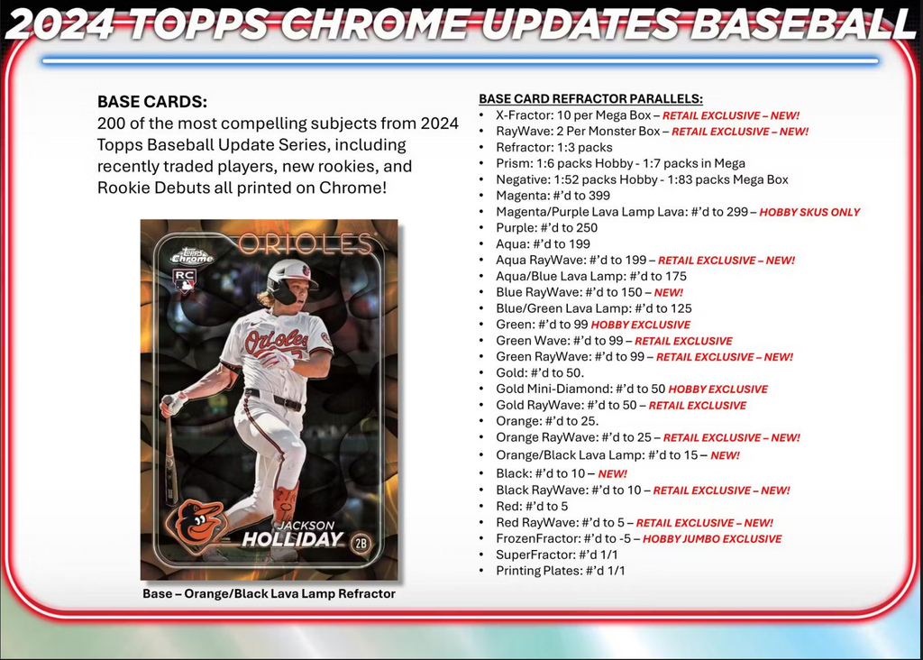 2024 Topps Chrome Update Series Baseball Mega Box Chourio Skenes RC